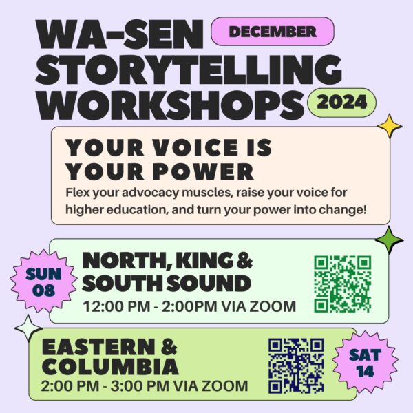 Regional Storytelling Workshops