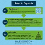 Road to Olympia – WA-SEN’s Annual Advocacy Days