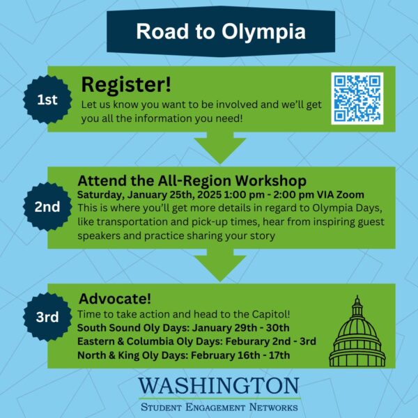 Path to Olympia – Advocacy Days